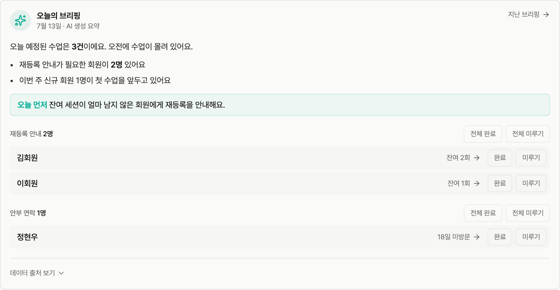 콘솔 대시보드 AI 일일 브리핑 카드 — 오늘 챙길 회원(재등록·안부)을 정리한 화면